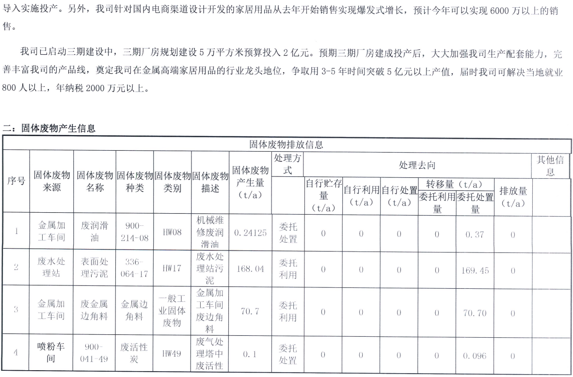 (图2)